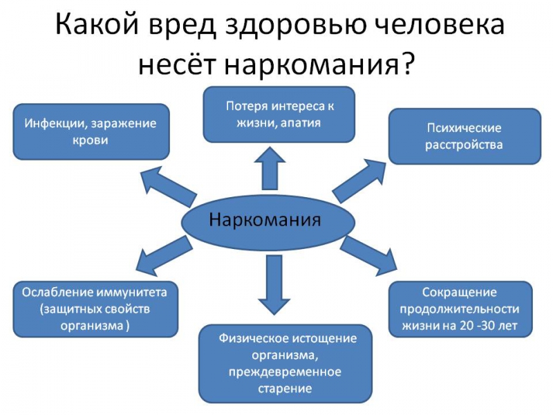 Вывод - Арт Минск.ру